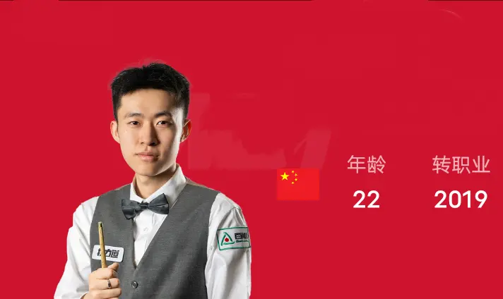赛他在, 季开始实行