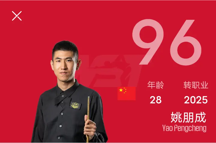 本赛季复出, 取得, tenan